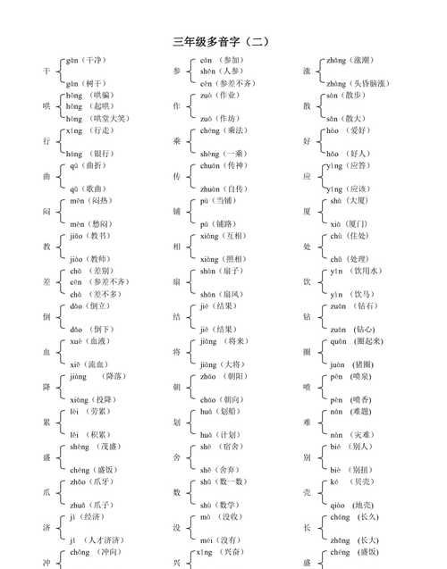 日组词多音字,日是不是多音字图4