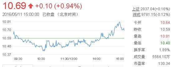 5月日,5月q日是什么节日图2