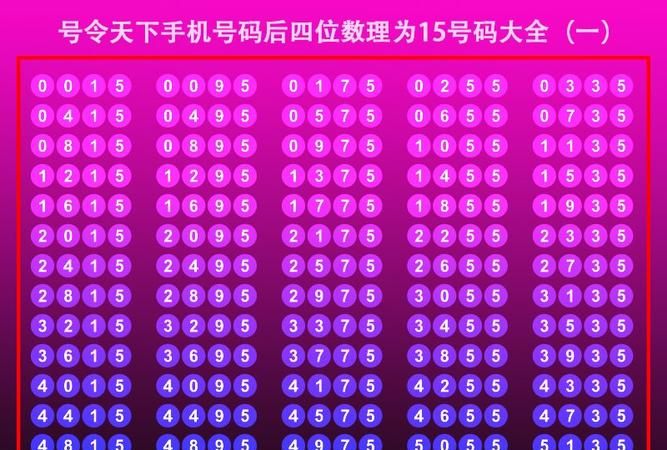 58手机号码测吉凶查询号令天下,号令天下号码测吉凶查询图4