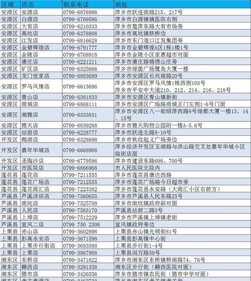 身份证号码及姓名,知道姓名和电话号码怎么查家庭地址图3