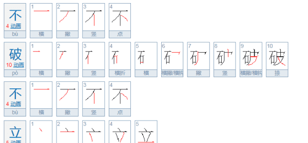 不破不立什么意思,不破不立的意思是什么