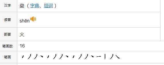 燊读什么意思,燊这个字念什么意思