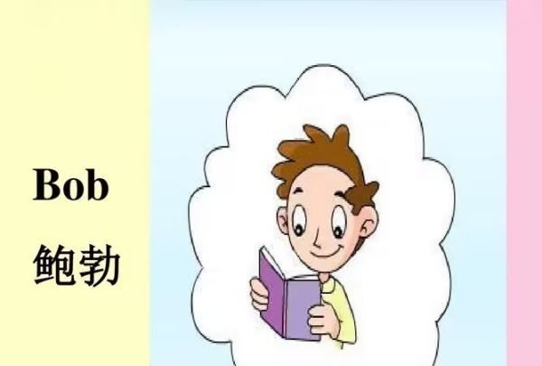 bob是什么意思,bob是什么意思图2