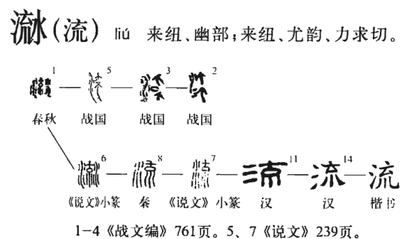 流字组词有哪些,流的组词是什么有哪些图6