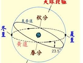 七月二十九阴历是多少号,的7月29日的阴历是几月几号图3