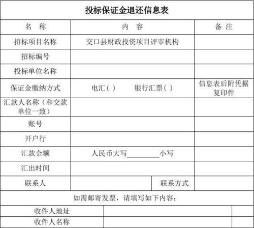 投标否决保证金退还,投标保证金中标后退还