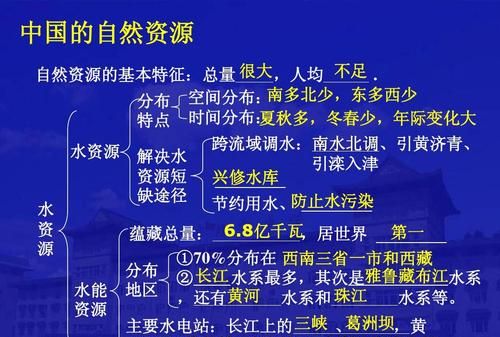 自然资源的基本特征是什么,自然资源的特征不包括什么