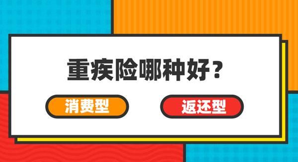 返还型重疾险正常死亡赔,守护百分百领取生存金后身故还能赔付20万图1