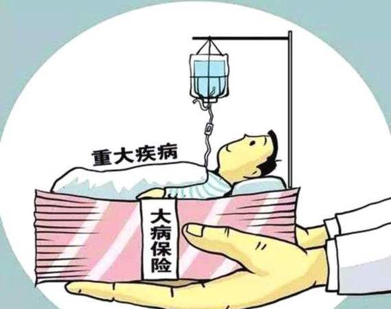 返还型重疾险正常死亡赔,守护百分百领取生存金后身故还能赔付20万图3