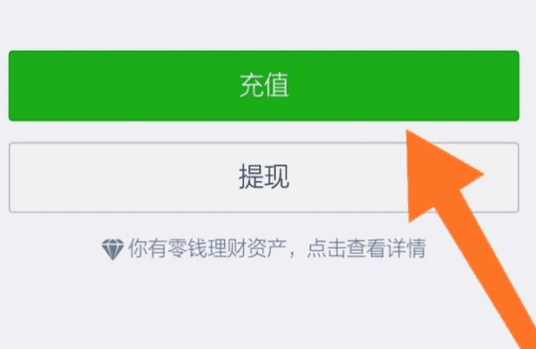银行卡的钱怎么转到微信钱包,银行卡的钱怎样转到微信钱包图12
