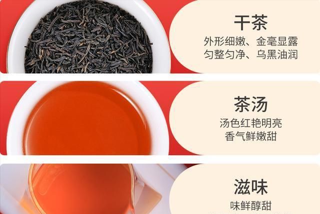 红茶的种类 各自有什么特点,红茶有哪一些特点图6