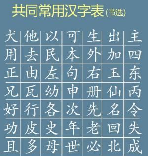 中日韩共用常见808汉字表,中日韩共同常用八百汉字表图3