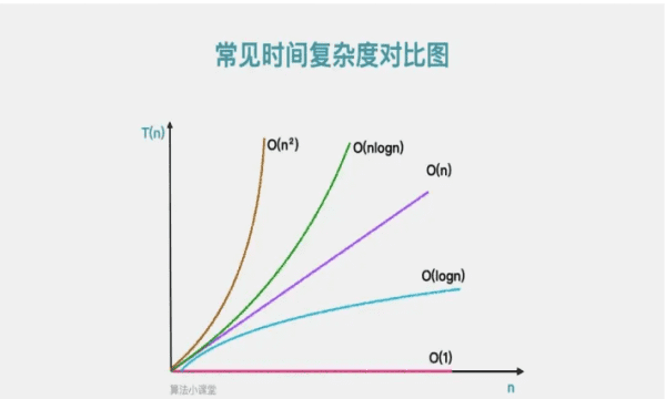 红黑树原理是什么建立过程,红黑树之原理详解图5