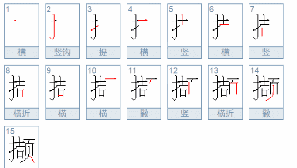 撷取的拼音,撷取的读音图4