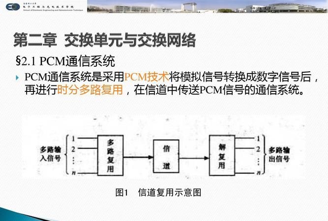 为什么要使用信道复用技术,什么是地址复用技术图1