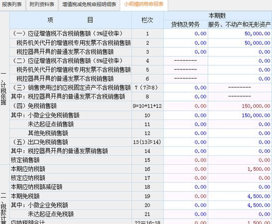 小规模纳税人如何报税,小规模公司如何报税步骤图4