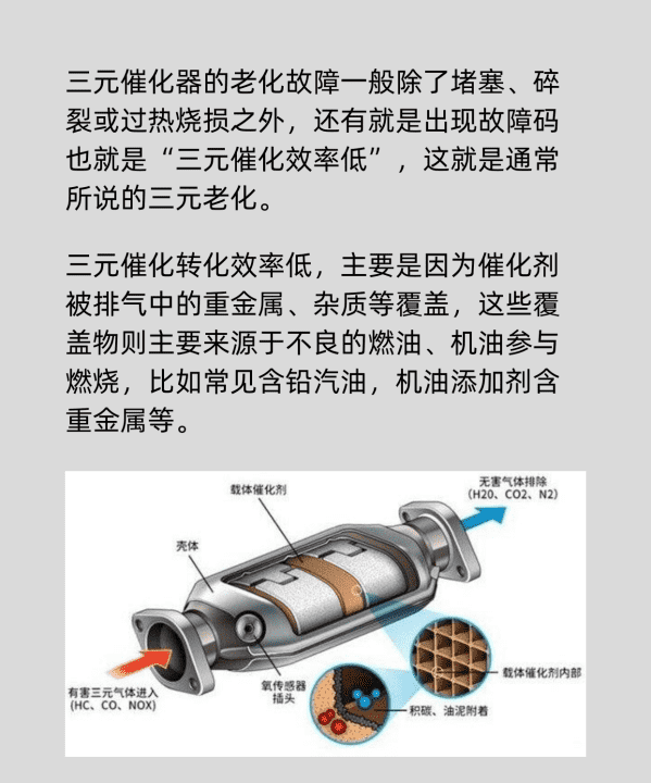 三元催化老化怎么样解决,三元催化老化故障灯亮怎么办图2