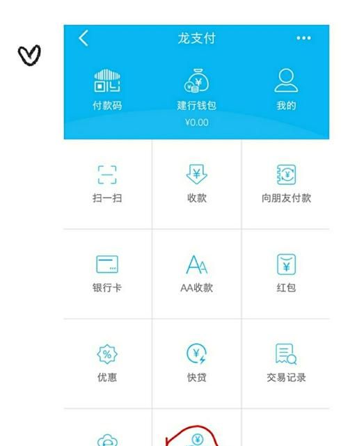 龙卡贷吧和信用卡额度共享,龙卡信用卡最高额度是多少图3