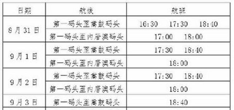 9月4号还有几天,3月4号到9月9号是多久了图1