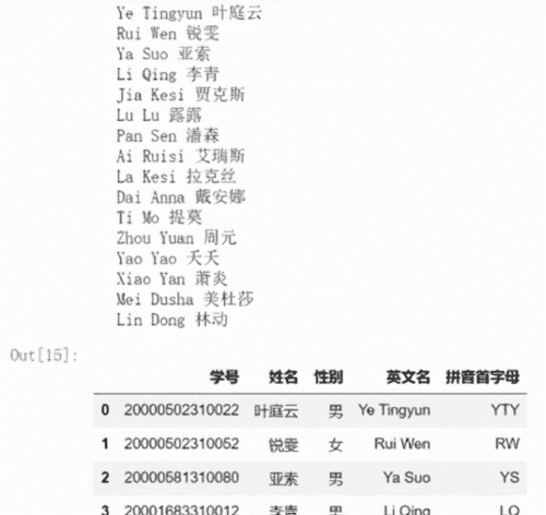 名字的拼音,名字两个字的拼音怎么写声调图1