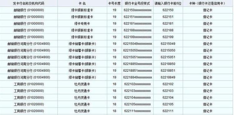 银行卡卡号忘了怎么查,银行卡卡号忘了怎么查询图5