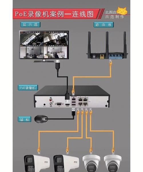 安装摄像头的方法,摄像头的安装方法教程图6