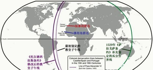 瓜分的意思是平分吗,瓜分的意思是什么图5