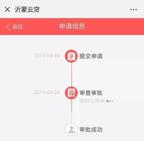 银行审批通过放款要多久,银行贷款审批通过后多久放款给卖方图2