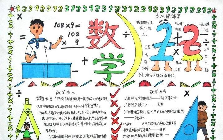 有关数学的格言手抄报,五下数学手抄报内容资料图4