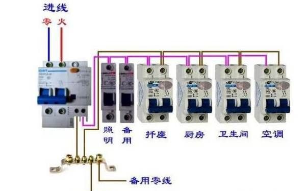 家用空开型号规格有哪些,空气开关规格型号有哪些其含义是什么图3