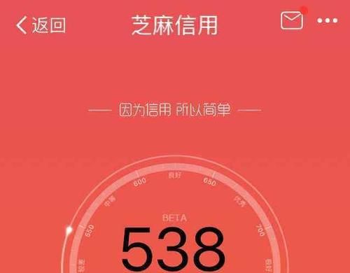 芝麻分650有什么用,芝麻分650什么水平图4