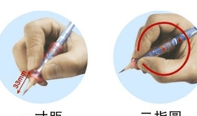 正确的握笔方法图2