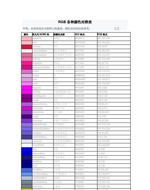 完美国际颜色代码,完美国际巫师身体颜色怎么改变图4