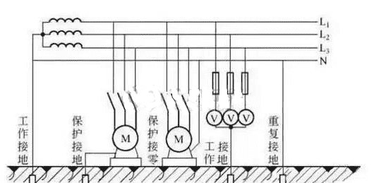 避雷器的电气符号图形,接地符号都有哪些类型图7