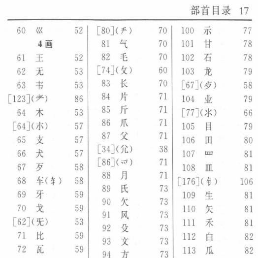 烫和煲的部首是什么，烫字和煲字有什么共同点和不同点图1