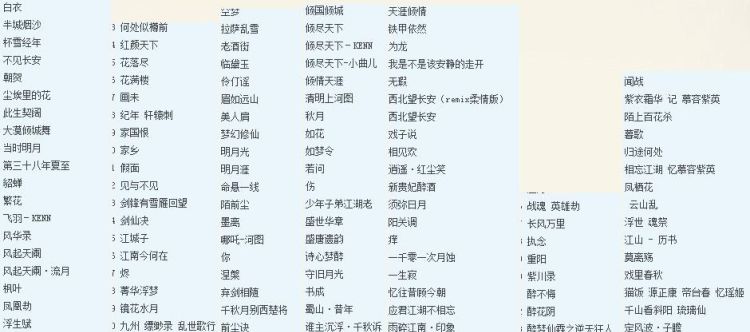 八个字歌名大全最新歌曲,八个字的情歌歌名列表图2