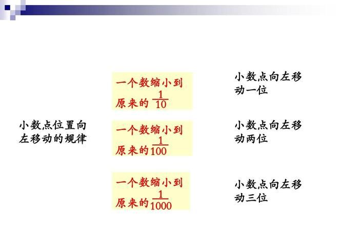 小数点左边第二位是什么位,在数位顺序表中小数点左边第二位是___位右边第二位是___位.图4