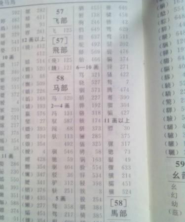 马字组词,马有哪些组词和拼音图2