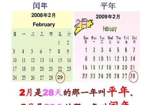 闰年2月多少天,闰年2月有多少天图4