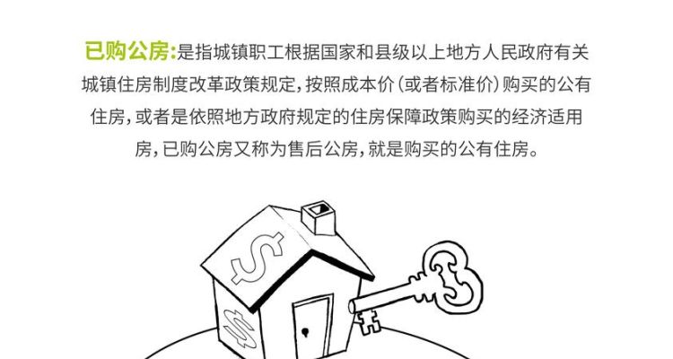 已购公房能买,有公房还能买房子图2