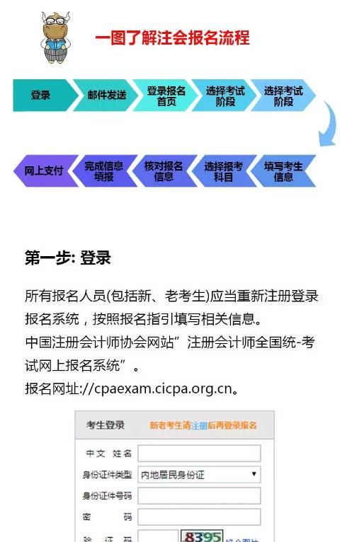 武汉注册会计师报名入口是什么,度注册会计师考试报名图4