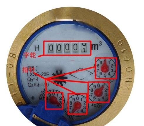 自来水表怎么样看表数,自来水的水表怎么看数字图1