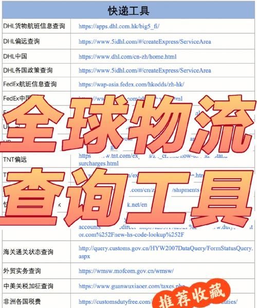 国际快递怎么查询,怎么查国际快递物流信息图3