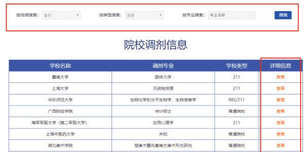 怎么看学校有没有调剂名额,考研调剂怎么知道哪个学校有名额B区图3