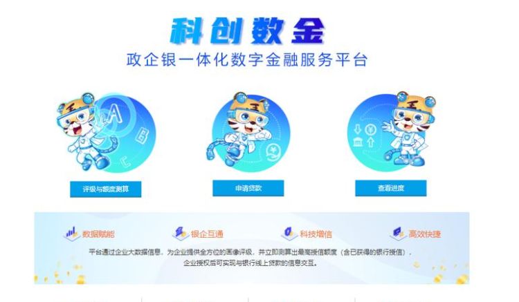 科创额度什么意思,科创板要的50万是什么意思图4