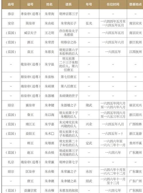 群龙无首的意思,群龙无首的意思