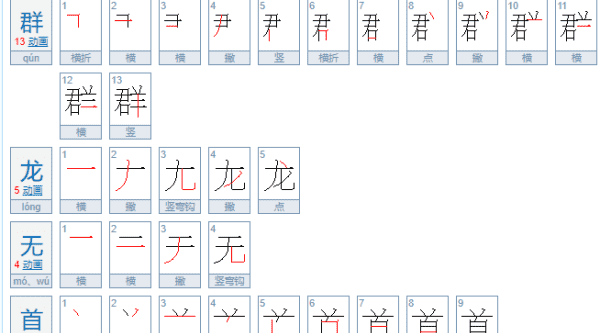 群龙无首的意思,群龙无首的意思图2