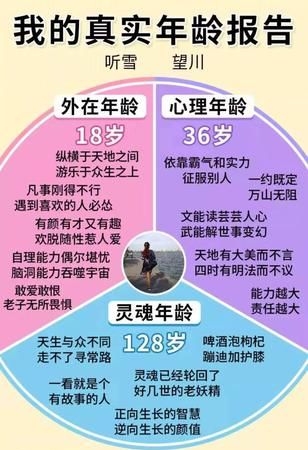 照片测年龄,测年龄的相机软件app图3