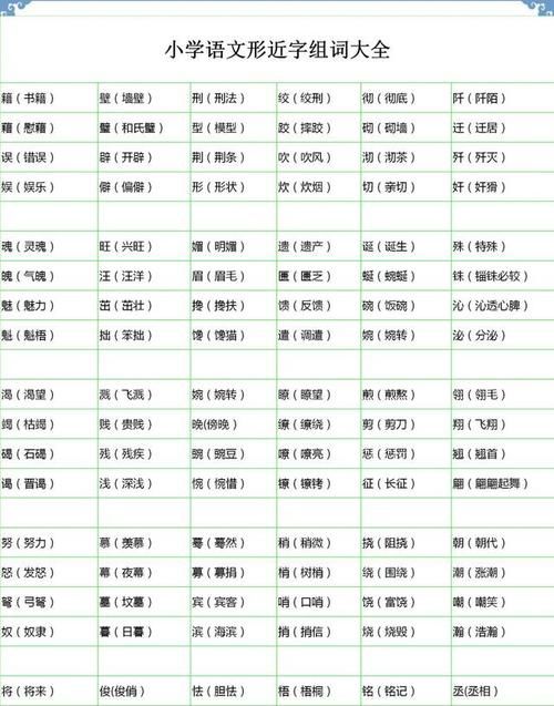 吞找出4个常见字组词,吞的组词