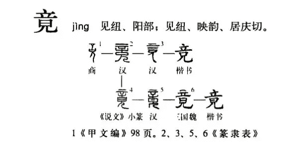 竟字组词,竟怎么读组词图1